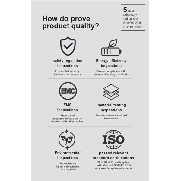 Предварительно установленная быстрая электрическая плитка, индукционная плитка с регулировкой температуры 6600w