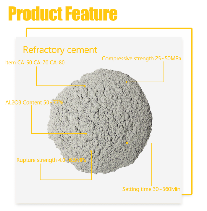 High Strength Wear Resistant Castable Refractory Concrete CA50 A600 A700 CA80