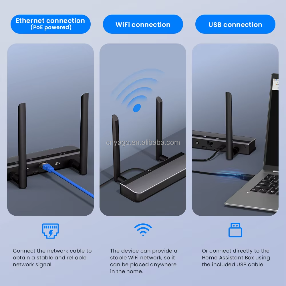 YIERYI Zigbee 3.0 PoE Dongle Gateway Hub for Home Assistant Zigbee2 MQTT ESP32+CC2652P Dual 5dBi Antennas Type-C/PoE Powered