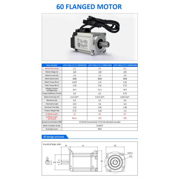 Lichuan AC Servo Motor Drivers Kit LC10E20E Series EtherCAT 3.2N.m 1000W 1KW AC220V 4.5A/5.8A/4.6A 2500/3000RPM IP65