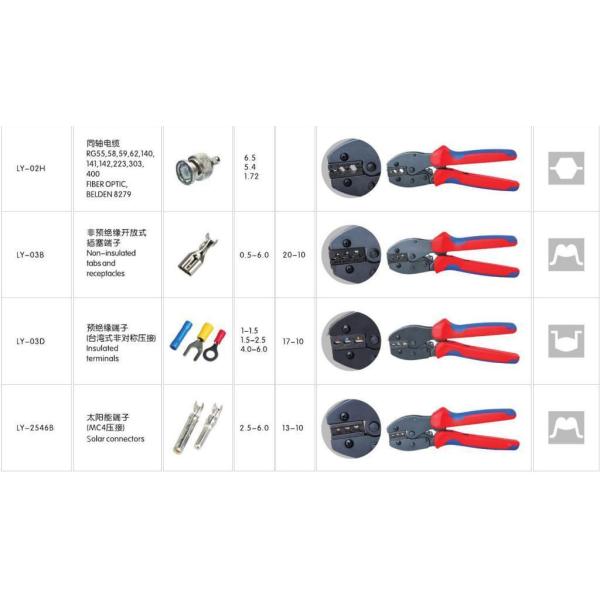 Коробка соединения конструкции решетовые кримпинг клеи для промышленного стриппинга и резки проволоки