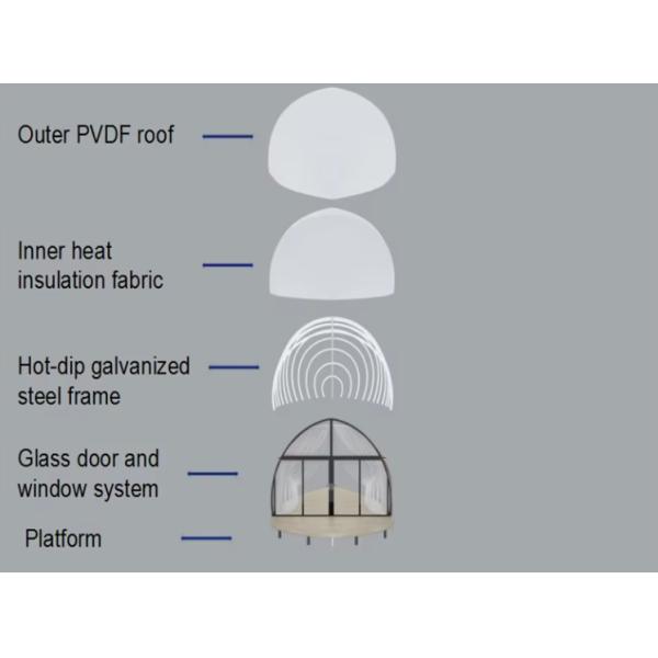 PVDF Cover Resort Shell Glamping Tents Кампинговый шатер на открытом воздухе