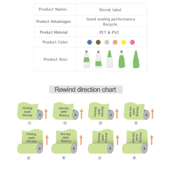 PETG ODM ярлыка сокращения Pvc фильма упаковки сокращения бутылки с водой 1 галлона водоустойчивый