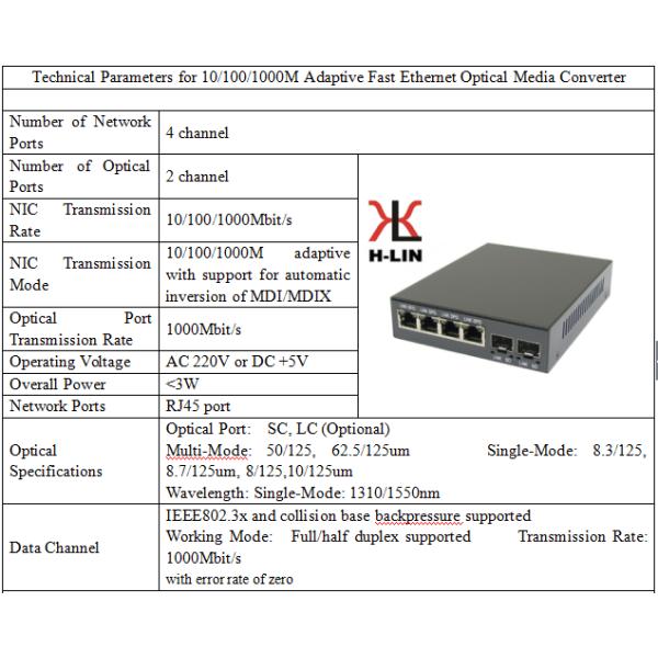 10/100/1000M Fiber Optic Media Converter With 2 SFP Fiber Port And 4 RJ-45 Ports