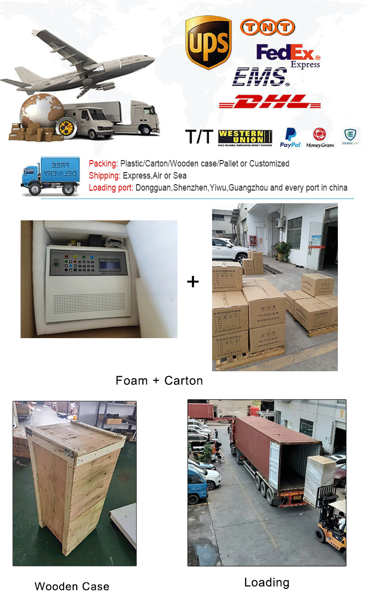 Parallel Wire Material 950L Automatic High Speed Wire Cutting Machine Peeling Machine