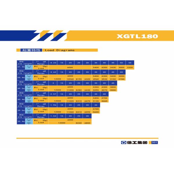 XGTL180 12 Ton 55 Meter Luffing High Rise Construction Cranes