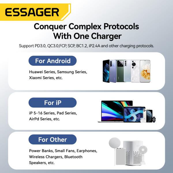 ESSAGER PD 20W Usb C Fast Charging Gan Mobile Cell Phone Charger Us Eu Uk Plug Mini Portable