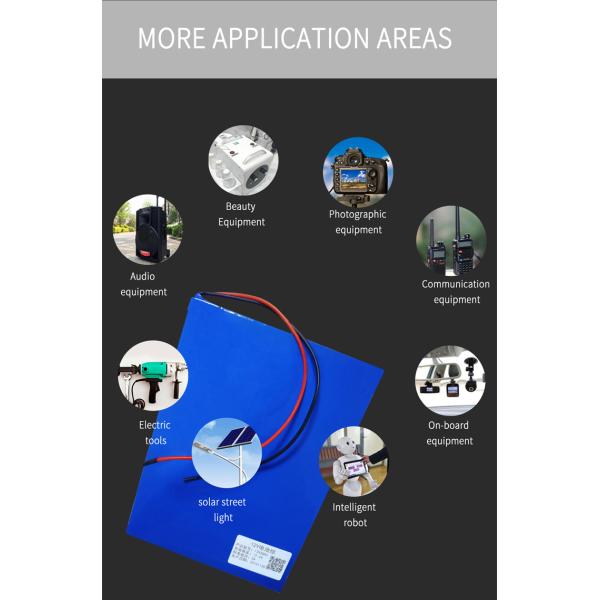 автомобильный аккумулятор иона лития цилиндра игрушки уличного света блока батарей лития 12V 20AH 18650 солнечный