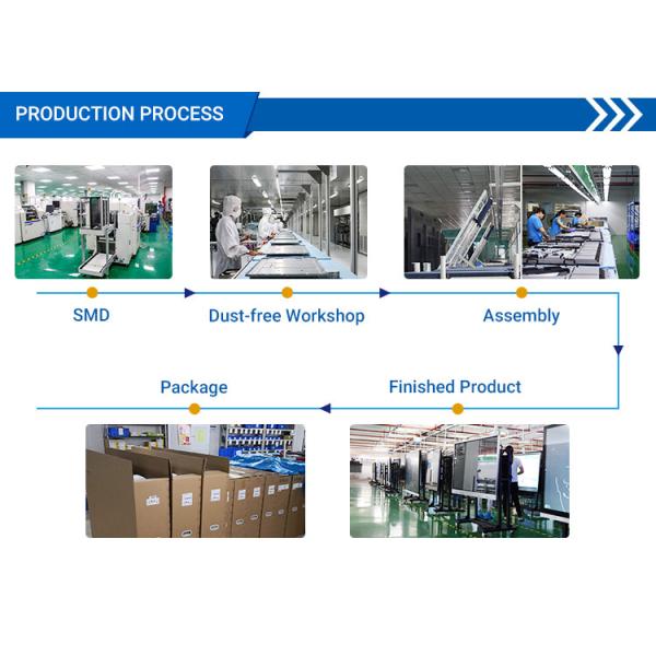 Wall Hanging Advertising Commercial Outdoor Digital Signage Displays 43''