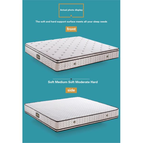 Transform Your Bedroom into a Sanctuary with Our Natural Home Furniture Mattress