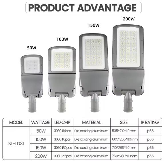 Hot Products Road Lamp 50w 100w 150w 200w IP66 Outdoor Led Street Light