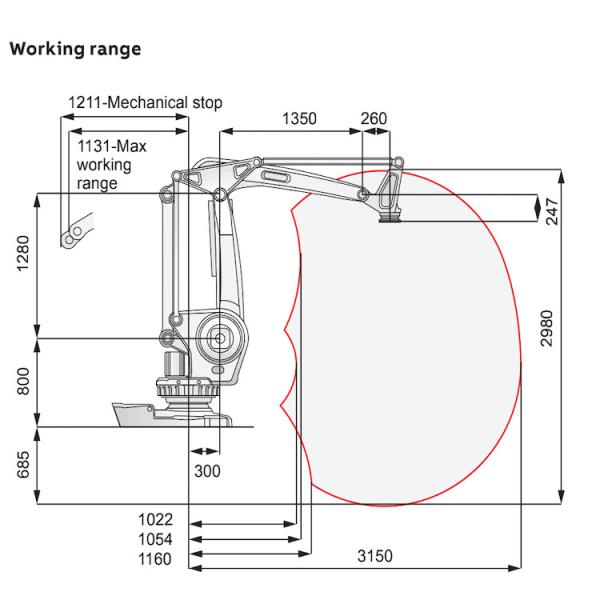 IRB 660 Paper Roll Fork Lift Used Industrial Robots With Manipulator