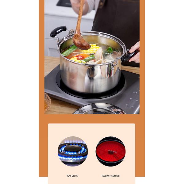 Best Sale Cooking Soup Pot Kitchen Stainless Steel Soup & Stock Pot With Visual Pot Lid