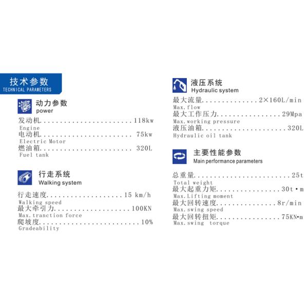 Wood Grab Machine WLYS25 Wheeled Material Handler Grab Crane