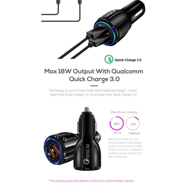 Electric Mobile Phone 12V 8CM QC 3.0 Usb Car Charger