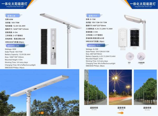 Solar outdoor lighting led street light pole Solar lamp Solar and wind complementary outdoor lights