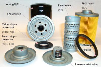 OEM Iron Auto Engine Oil Filter Cleaner Car Spare Parts