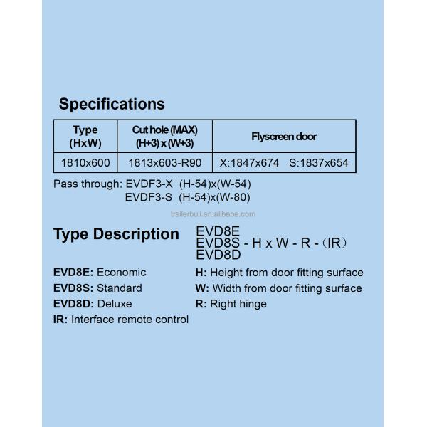 EVD8D -1810x600 Porte de caravane EuroVision de luxe avec pièces de rechange et cadre en aluminium