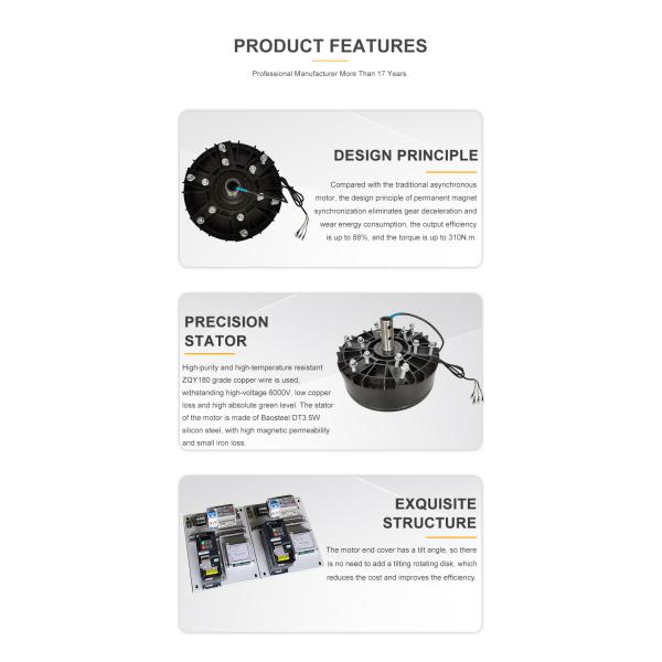 220V/380V Impermeable 2.2KW AC Magneto permanente PMSM sincrónico HVLS Ventiladores de techo Motor