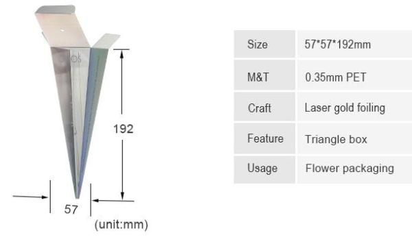 Alternatives to gift box plastic box PP box & offset printing  Alternatives to gift box packaging box Special creasing P