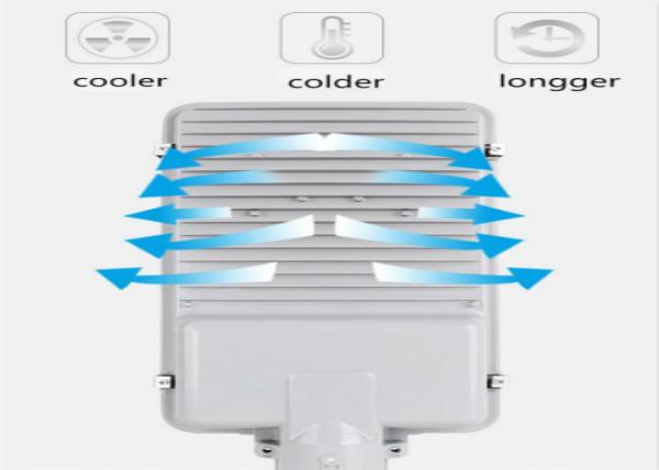 60 Watt Radar Sensor Luminaria Solar Light For Led Streetlight