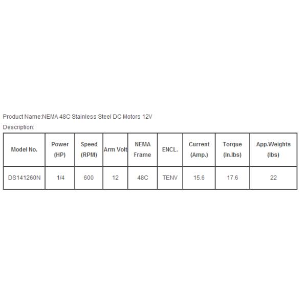 NEMA 48C Stainless steel DC motor