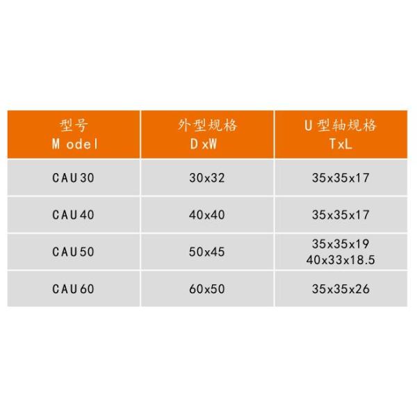 U Channel Furniture Caster Wheels With Brake , Replacement Office Chair Wheels