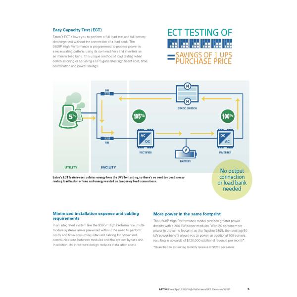 Eaton Power Xpert 9395 200KVA 250KVA 300KVA 400KVA 500KVA 550KVA 600KVA 3-фазная система онлайн-УПС