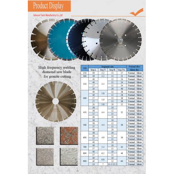 бетон диаманта 400мм увидел лезвия