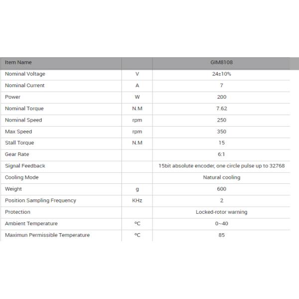 Электрический умный мотор 48V шестерни вращающего момента высокоскоростной для автомобиля