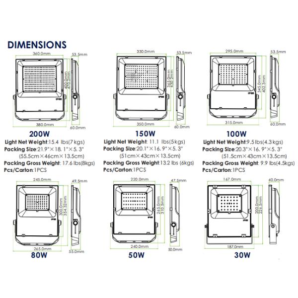 150 Watt Outdoor Slim LED Flood Light , Industrial LED Flood Light Fixtures