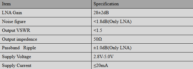 4G 5G 5.8g V2X Multi In One Ceramic GNSS Antenna Wifi Bluetooth High Accuracy