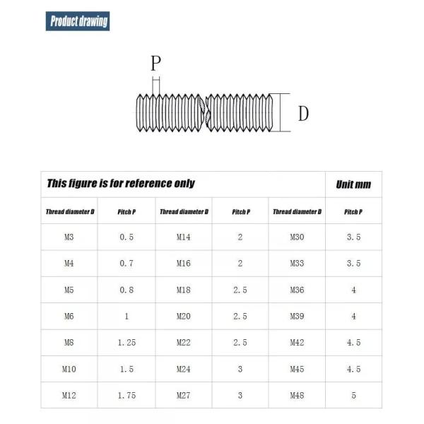 Качество H59 H 62 Латунь Сплав Медь Бронза Полная нить Никель Тиновая покрытая нить Стержни с нитями Стержень DIN 975