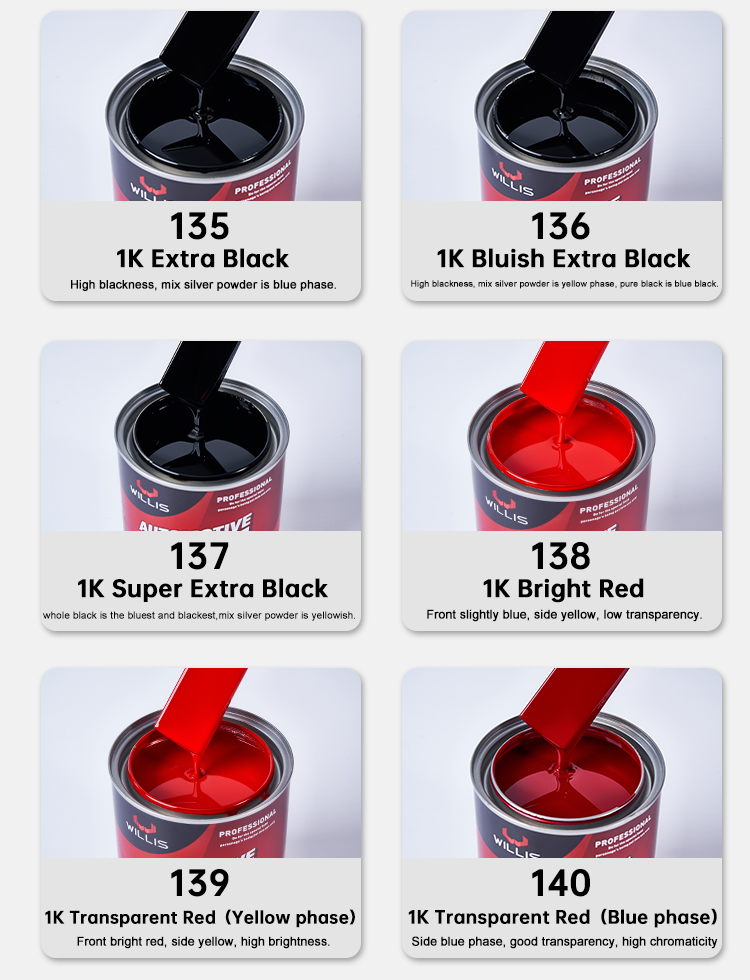1K Transparent Iron Yellow Basecoat Auto Paint Acrylic Resin Liquid Coating Plastic Coating Spray Application Car Refinish OEM