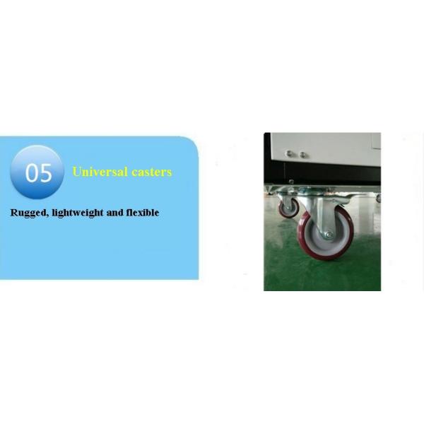 28900 btu Cooling Portable Spot Air Conditioner 8500w 30 Sqm Coverage