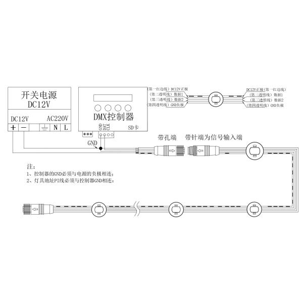 Прозрачный наружный светодиодный сетчатый экран T12 DC12V энергосберегающий