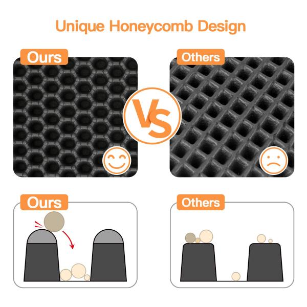 SGS EVA Waterproof Pet Mat 30cm Washable Cat Litter Mat