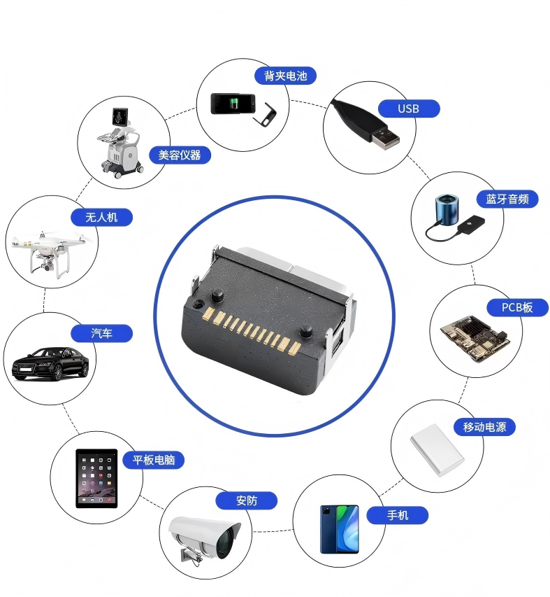 USB Type C 16Pin IPX7 Waterproof  SMD
