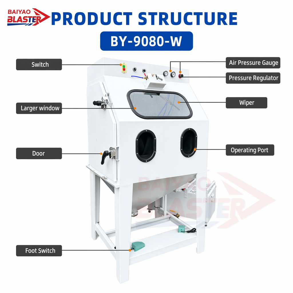 BY-9080-W Vapor Honing Machine for Engine Restoration, Dustless Aqua Blast Cabinet, Aluminum Degreasing Slurry Blaster Equipment