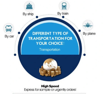Коррозионностойкое Hastelloy C276 вокруг легированной стали штанги никеля Адвокатуры супер