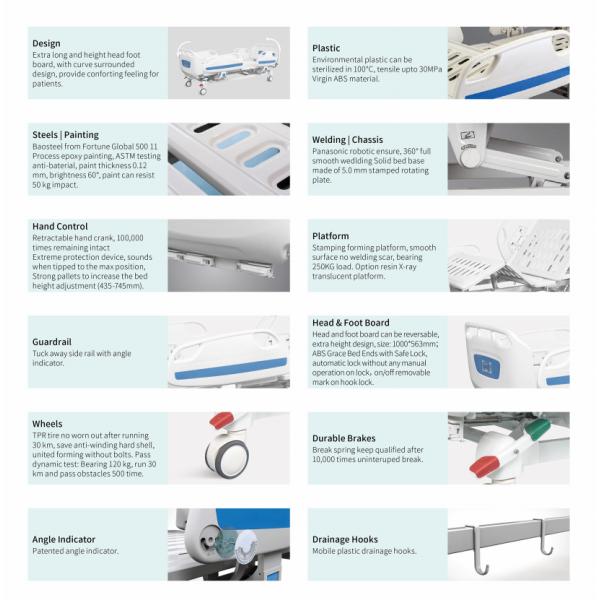 Роскошная мебель больничной палаты, больничная койка 2170mm 5 функций электрическая