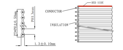 PVC Flat Ribbon Cable UL2651 #24AWG 10Pins 1.30mm Pitch