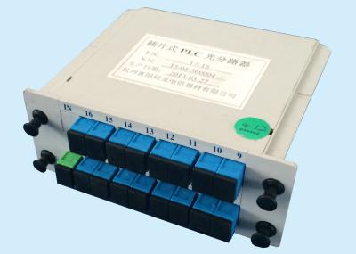 PON networks 1*16 fiber optic coupler splitter Low Polarization Dependent Loss