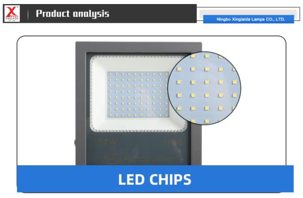 IP66/67 Waterproof 30W 50W 100W 150W 200W Slim LED Flood Light for Outdoor Stadium