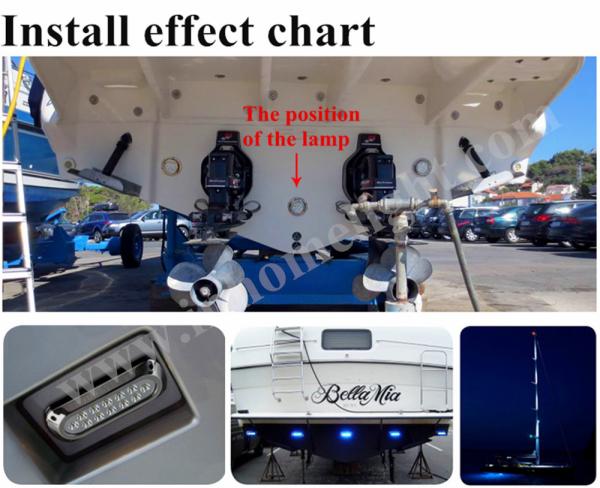 36W Submarine Underwater Marine LED Light Bulbs IP68 Waterproof High Power