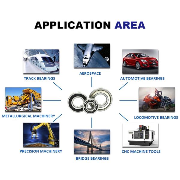 Шарикоподшипника вставки шарикоподшипника подушки PN00074 тип скважины стального шестиугольный