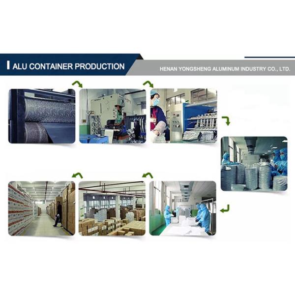 Серебряная пищевая фольга кастрюля с крышками круглые алюминиевые контейнеры