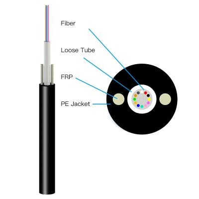 Singlemode Outdoor Fiber Optic Cable Unitube FRP Non Armored Cable GYFXTY