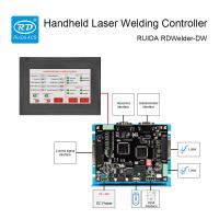 Régulateur de la machine de soudage au laser à fibre de Ruida RDWelder-DW pour soudeur au laser portatif