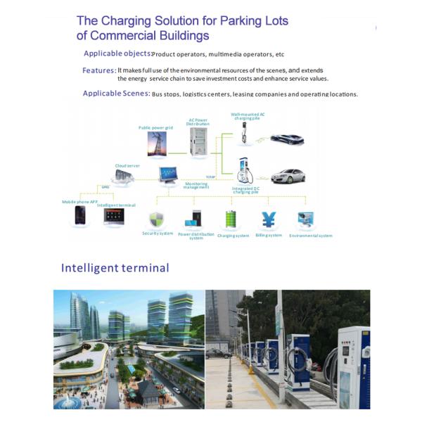 160KW EV Fast Charging Stations GB/T Level 3 DC Fast Charger